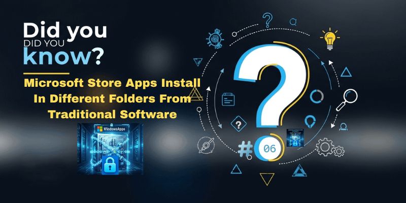 Did you know banner: Microsoft Store apps installed in a hidden, protected folder, with a padlocked folder icon and question mark graphic
