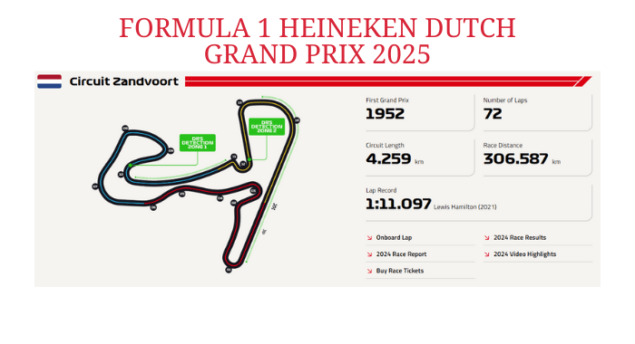formula 1 dutch grand prix 2025 zandvoort circuit track layout and race information
