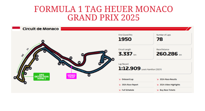 grand-prix-de-monaco-monaco-grand-prix-track-banner-25 formula 1 tag Heuer Monaco circuit track layout and race information