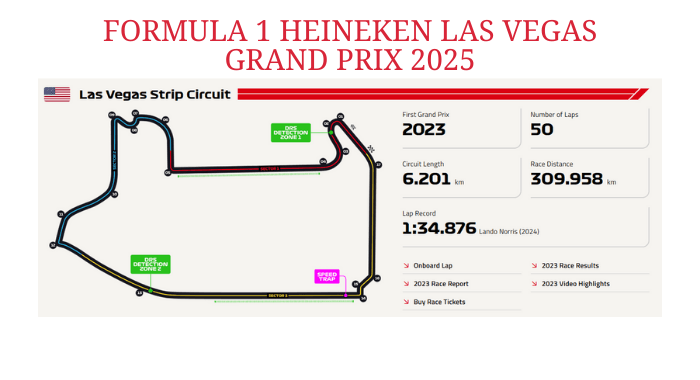 las-vegas-grand-prix-las-vegas-strip-circuit-track-banner-25 formula 1 las vegas grand prix 2025 las vegas strip circuit track layout and race information