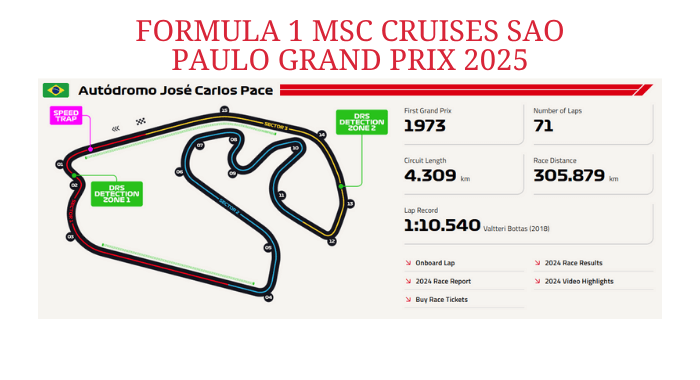 sao-paulo-brazilian-grand-prix-circuit-track-banner-25 formula 1 sao paulo brazilian grand prix 2025 circuit track layout and race information