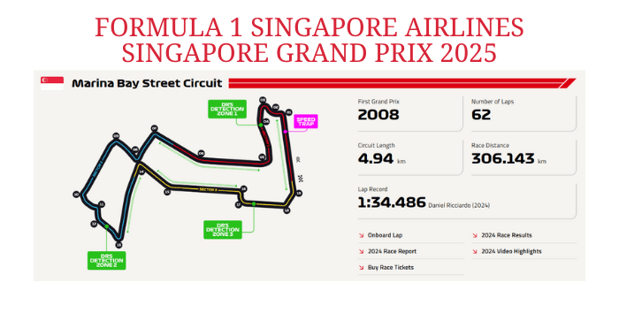 singapore-grand-prix-marina-bay-street-circuit-track-banner-25 formula 1 singapore grand prix 2025 marina bay street circuit track layout and race information