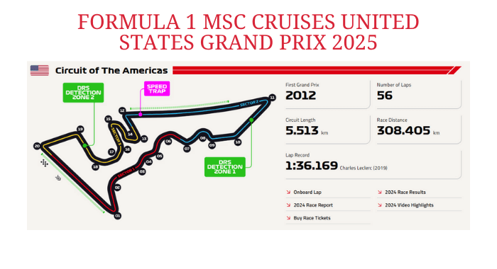 united-states-grand-prix-cota-circuit-track-banner-25 formula 1 msc cruises united states grand prix 2025 circuit of the americas cota track layout and race information